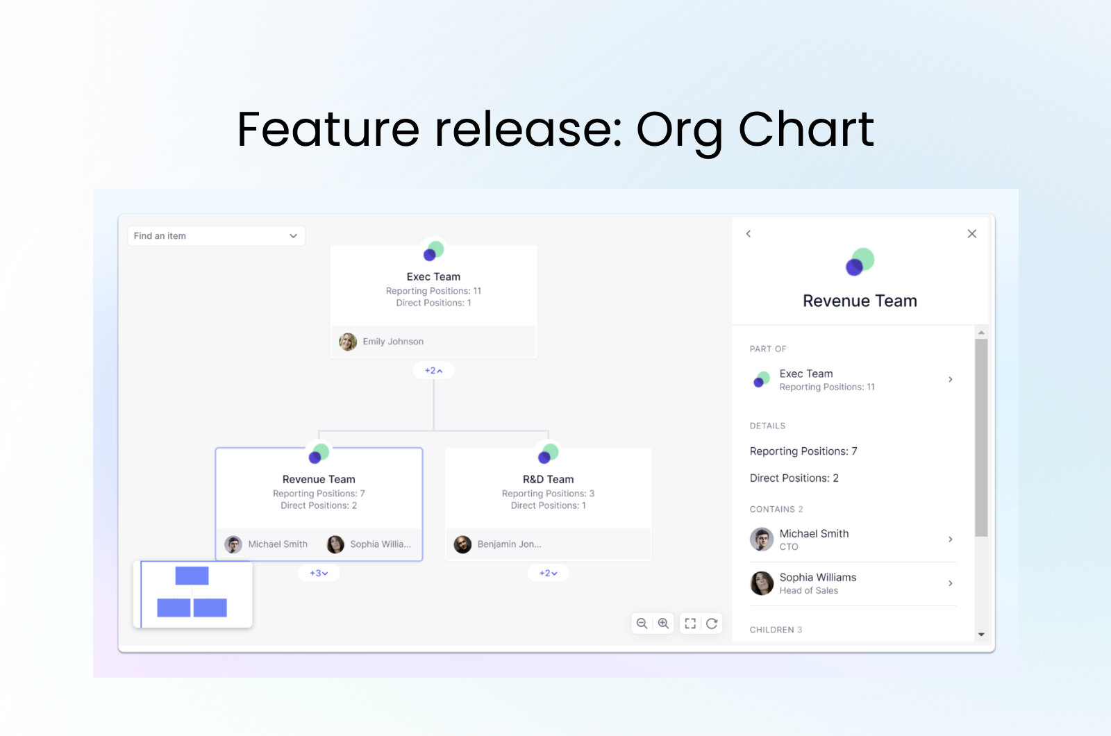 Feature release Org Chart